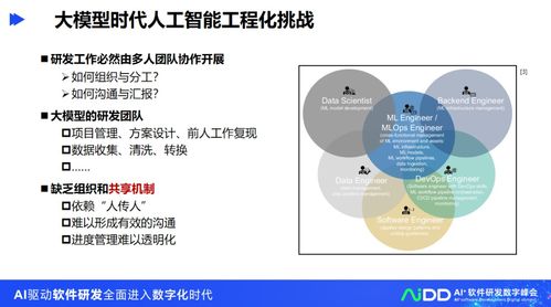 清華大學龍明盛 人工智能工程化軟件研發與應用開發