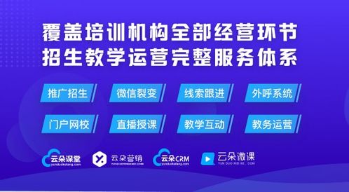 從零搭建培訓(xùn)機(jī)構(gòu)的小程序教學(xué)系統(tǒng) 技術(shù)開(kāi)發(fā)全攻略